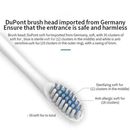 Oral Hybrid Pro