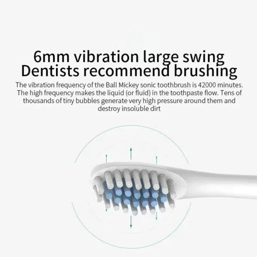 Oral Hybrid Pro
