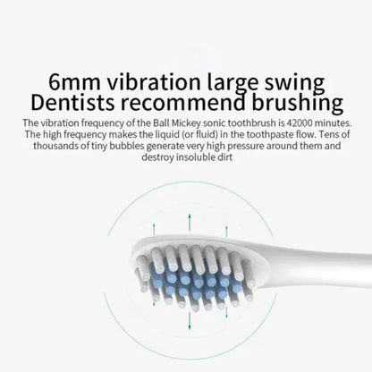 Oral Hybrid Pro