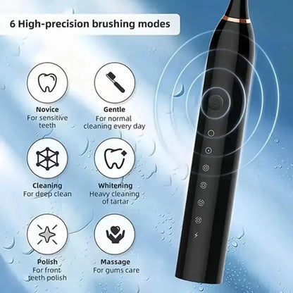 Oral Hybrid Pro